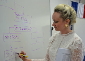 Prof.dr.sc. Nina Pereza: “Mislim da sam privilegirana što imam priliku ili dar raditi to što volim i u čemu pronalazim smisao.”