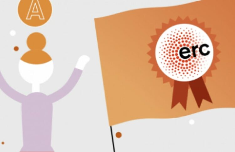 Najavljeni novi pozivi Europskog istraživačkog vijeća