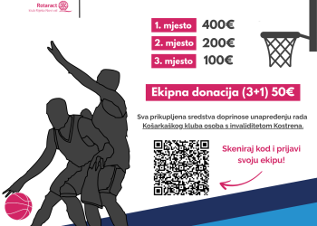 Rotaract RI Novi val: Svjetski kup Kvarnera 2025