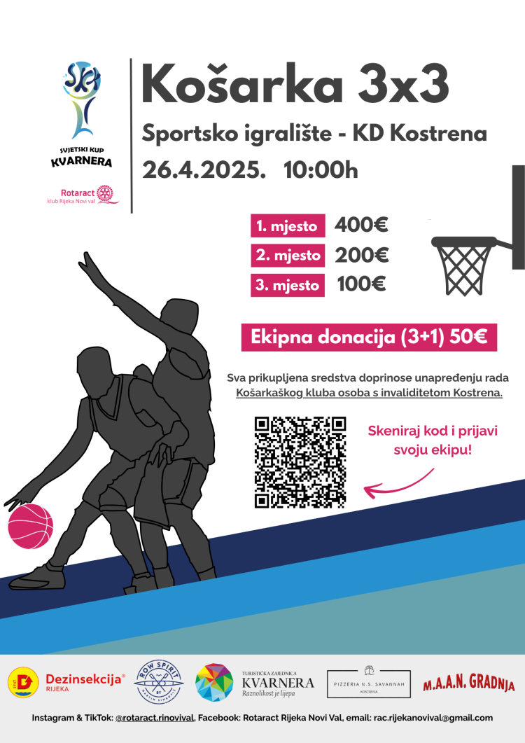 Rotaract RI Novi val: Svjetski kup Kvarnera 2025